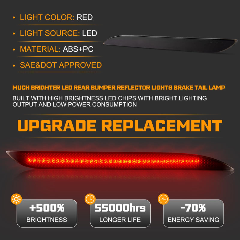 Gempro Rear Bumper Reflector Lights for Ford Mustang 2015-2017 Led Red Brake Tail Lamps Smoked Len, 2PCS 2015-2017 Ford Mustang Rear Bumper Reflector