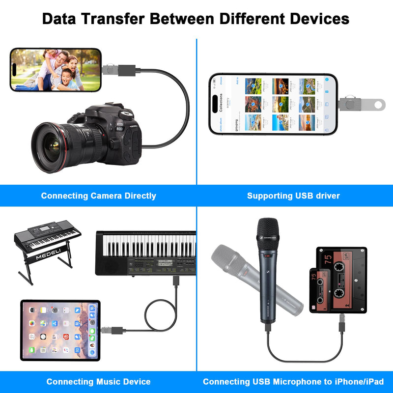 [Apple MFi Certified] Lightning Male to USB3.0 Female Adapter,Portable USB Camera Adapter Data Sync OTG Cable Compatible for iPhone 14 13 12 11 XS XR X for Card Reader Flash Drive Mouse MIDI Keyboard