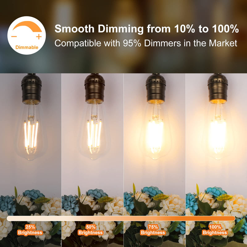 PARTPHONER LED Light Bulbs Dimmable Vintage Edison Bulb, E26 LED Bulb 60W Equivalent 720 Lumens, Warm White 2700K, ST58 Antique LED Filament Bulb CRI 85+, Clear Glass, Pack of 12 12 Count (Pack of 1)