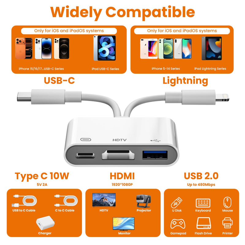 3in1 USB-C and Lightning to HDMI Adapter & OTG Adapter for iPhone iPad - 1080P MFi Apple Lightning Digital AV Adaptor with Charging & USB Flash Drive Ports for iPhone 17-6/iPad to Projector/Monitor/TV