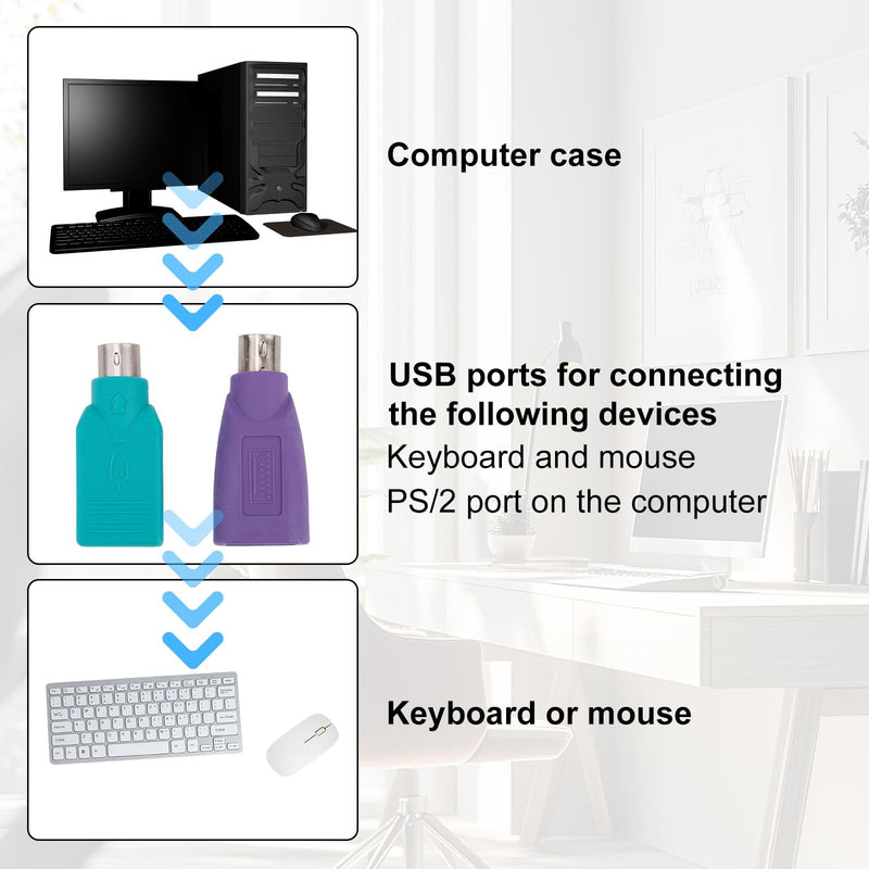 4pcs PS/2 to USB A Adapters, PS/2 to USB A Converter (2 Colors) | Durable PS/2 to USB A Adapters Premium Male to Female Converters for Connect Computer Mouse or Keyboard