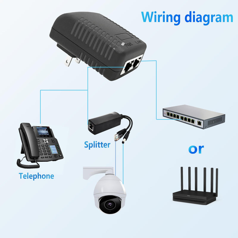 15V 1A POE Switch Injector, 15W 10/100Mbps Compliant IEEE 802.3af, Passive PoE Injector 2 Ports Power Over Ethernet Power Adapter for IP Cameras Mobile WLAN AP, Up to 100 Meters (325 Feet)