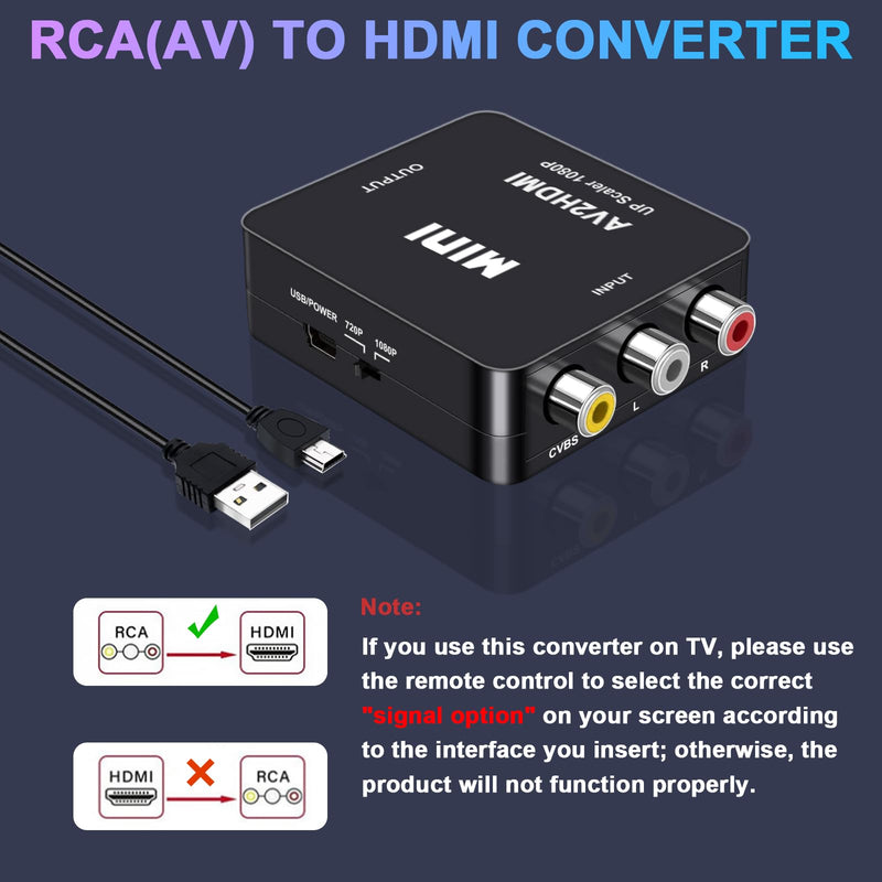 RCA AV to HDMI Converter, 1080P RCA Composite CVBS Audio Video Converter Supporting PAL/NTSC Compatible with PC/Laptop/Xbox /PS4 /TV/STB/VHS/VCR/Blue-Ray