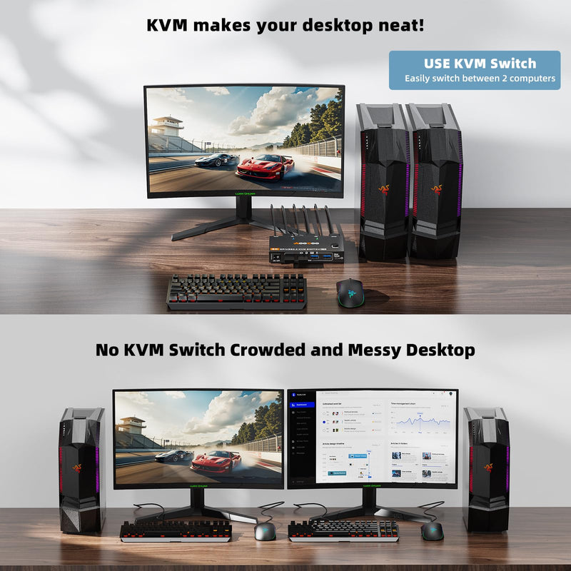 DP KVM Switch 1 Monitors 2 Computers, 8K@60Hz/4K@240Hz KVM Switch for 2 PC Sharing 1 Monitors, Keyboard, Mouse, with USB3.0 Cables, Wired Controller and Power Adapter 8K 2 PC 1 Monitor DP KVM