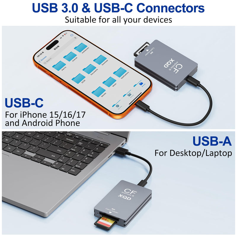CFexpress Type B/XQD/SD Card Reader, 10Gbps USB3.2 Gen2 3-in-1 Aluminum CFexpress Type B Card Adapter SD/XQD Card Reader with USB C/USB-A Cable for Thunderbolt 3/4 for Photographers & Videographers