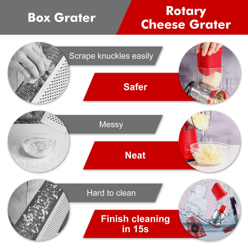Cheese Grater Rotary, Rotary Grater for Kitchen, Kitchen Grater Vegetable Slicer with 3 Drum Blades, Fast Cutting Cheese Shredder for Vegetables and Nuts Red 3 BLADES