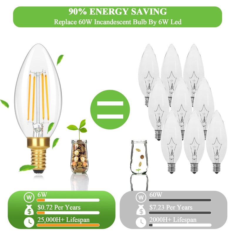 GoBright 24-Pack Dimmable E12 Candelabra Light Bulbs 60 Watt Equivalent, 2700K Soft Warm White 6W LED Chandelier Light Bulb, Super Bright 630LM LED Filament Clear Glass Candle Light Bulbs, No Flicker 24 Count (Pack of 1)