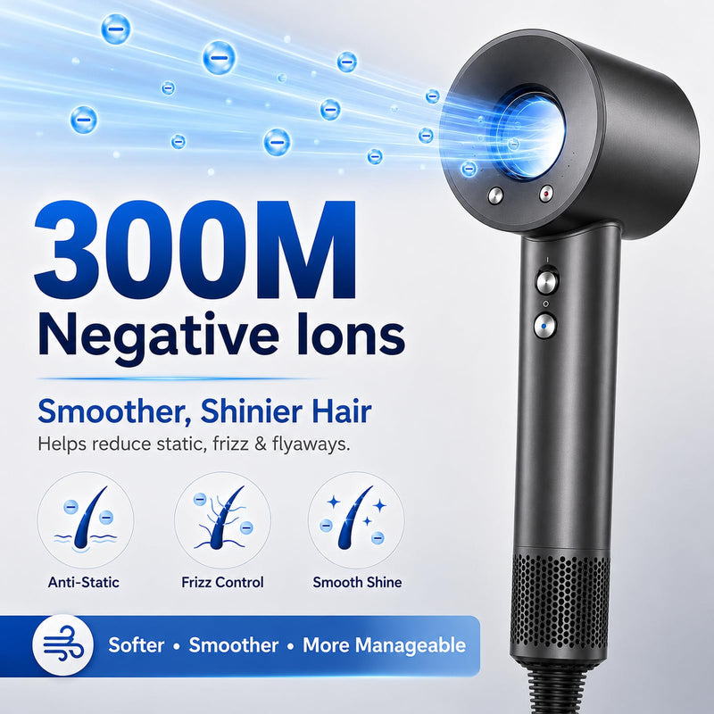 Hair Dryer,1600W High-Speed Blow Dryer with 160,000 RPM Motor | 3 Speeds and 4 Heat Settings with Cold Shot,300M Negative Ions for Smooth,Frizz-Free Hair,Magnetic Concentrator Nozzle,Grey Gray