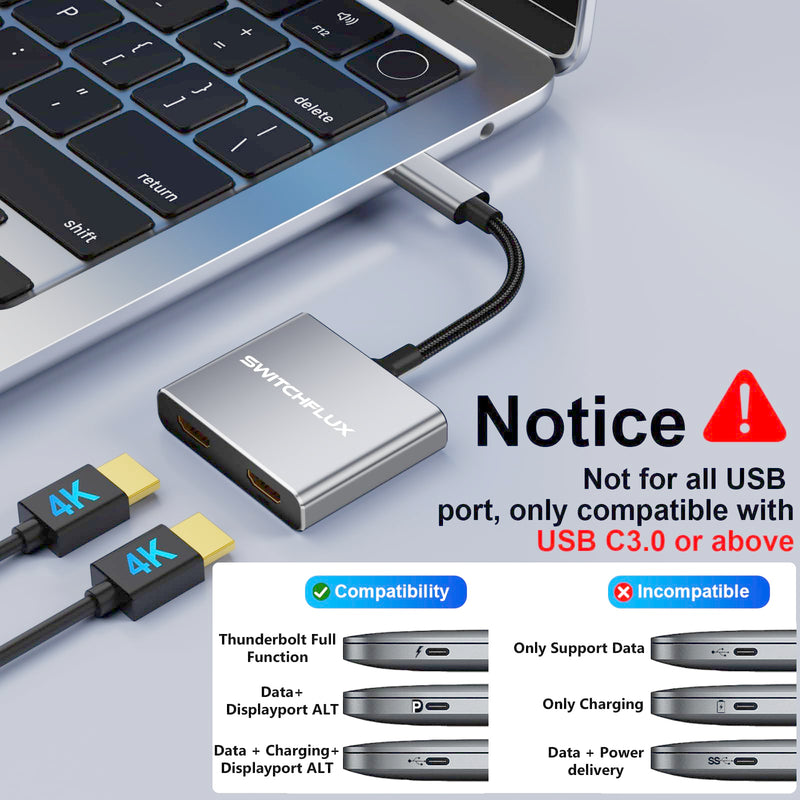 USB C to Dual HDMI Adapter, 4K@60Hz Dual Monitor Adapter for Extended & Mirror Display, HDMI Splitter Compatible with MacBook Pro/Air, Dell, HP, and Lenovo laptops USB C to Dual HDMI Adapter