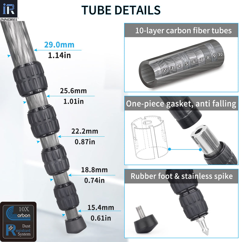 Carbon Fiber Camera Monopod INNOREL RM285C Professional Portable Compact Lightweight Travel 5-Section Monopod for Canon Nikon Sony DSLR Camera Video Camcorder DV Photography Bracket Load 22lbs/10kg 29.0mm max tube