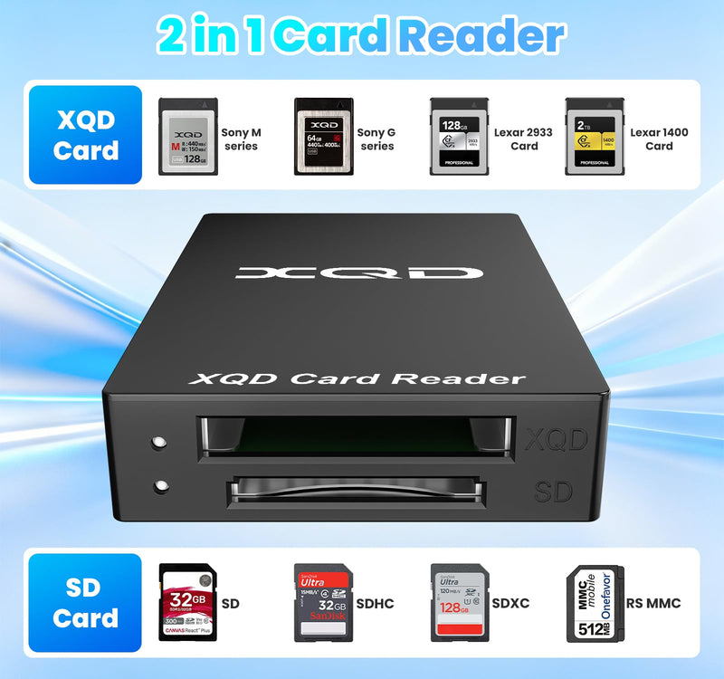 XQD Card Reader, 2-in-1 USB-C&USB-A 5Gbps USB 3.0 XQD/SD Memory Card Reader | Dual slot Adapter, for Sony G/M Series, Lexar 2933x/1400x, iPhone 17/16/15, iPad, Laptop, Windows, Mac OS, Android, Plug＆Play