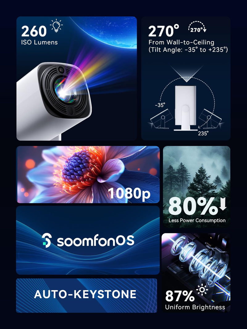 SOOMFON Mini Projector 1080P Support - Portable Small Video Movie Projector Bluetooth 5.1 Auto Keystone Electric Focus for Bedroom/Wall/Home/Outdoor/iPhone/Android/TV Stick