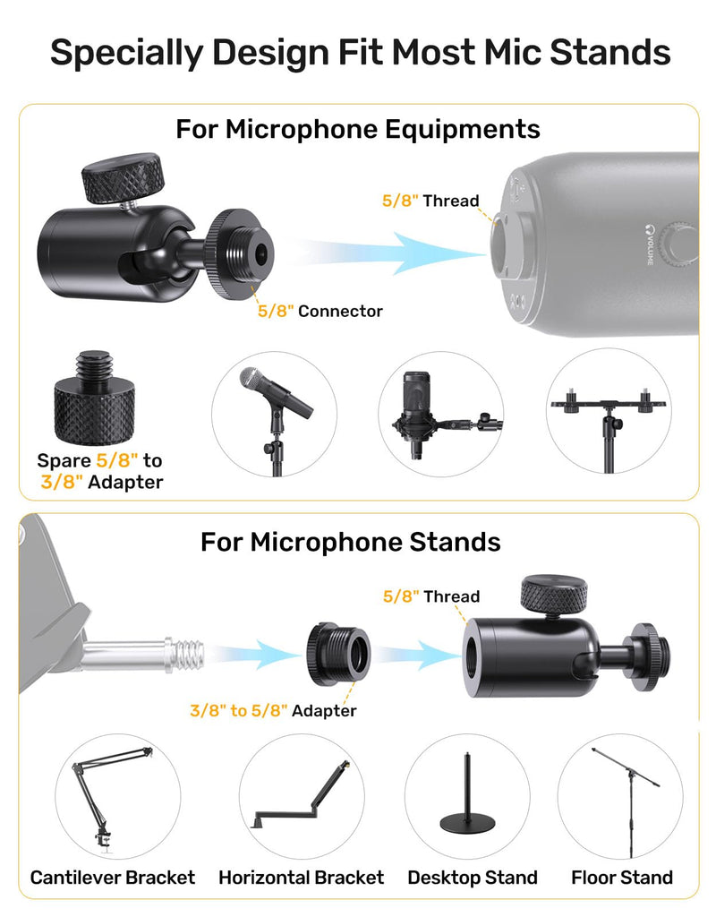 Ball and Socket Head Microphone Adapter with Angle Adjustment | 360° pan, 90° tilt, dual lock with texture, universal threads, aluminum, light & tool-free.