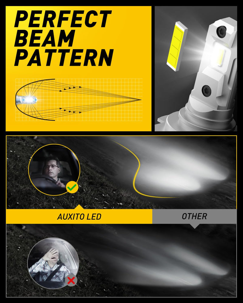 AUXITO H7 Bulb - 600% Brighter Output 6500K Bright White, Simple Plug & Play, 60000Hr+ Long Lifespan, Pack of 2