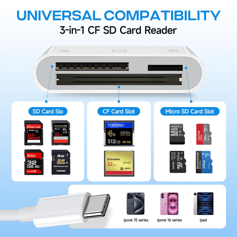 USB C SD Card Reader for iPhone 17/16/15/iPad/Mac, 3 in 1 USBC Memory Card Reader with Compact Flash/CF/SD/TF Card, Digital Camera Adapter iPhone SD Card Reader Compatible with MacBook Pro/Air Three Slots(SD+TF+CF for USBC)