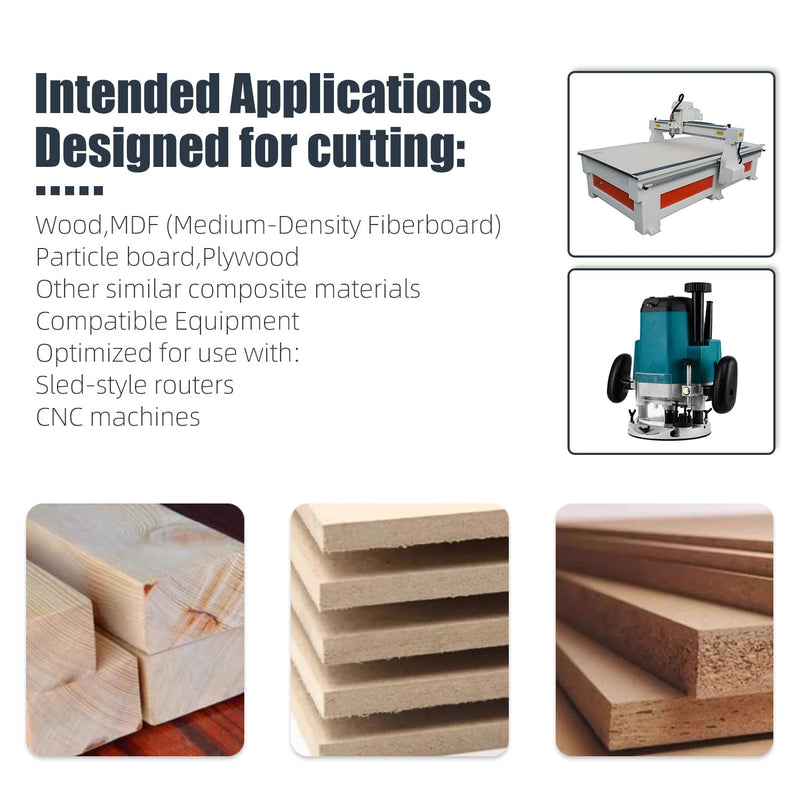 Slab Flattening Router Bit 1/4" Shank,1-3/8" Cutting Diameter,1/2" to 1/4" Router Collet, Insert Carbide CNC Spoilboard Surfacing Planing Woodworking & MDF Surfacing