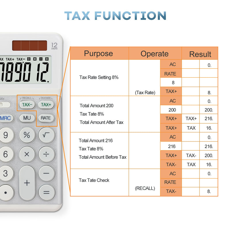 OSALO Scientific Calculator 252 Function 2 Line Written Display 10+2 Digits Solar and Battery Calculators for Students Secondary School Desktop Calculators Tax Function