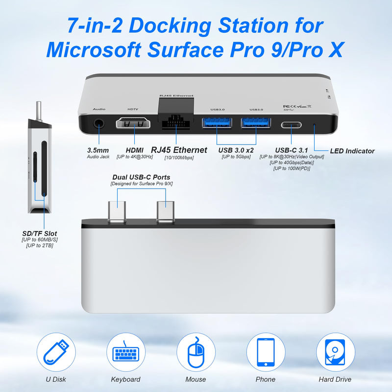 Surface Pro 11/10/9 Hub, Microsoft Surface Pro 9 USB C Hub with 4K HDMI, USB-C Thunderbolt 4(8K@30Hz Video+40Gbps Data+100W PD), RJ45, 2*USB 3.0, Audio, SD/TF Card Slot, for Surface Pro 11/10/9