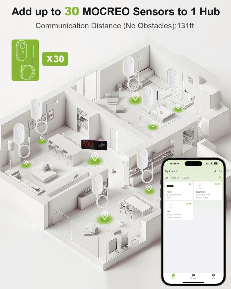 MOCREO MS1 Wireless Thermometer Freezer Alarm Sensor, Upgraded Version of ST5, Hub Required (Not Included), Email & App Alert, Data Logging, No Subscription, for Fridge, Freezer, Hot Tub MS1 Thermometer