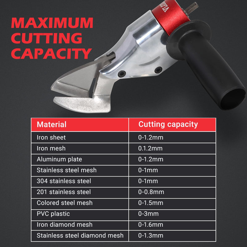 VLOXO Sheet Metal Cutter Drill Attachment Compatible with Multiple Models of Electric Drill, Heavy Metal Cutter for Cutting Iron and Aluminum The Drill Shear Attachment with 360 Degree Pivoting Handle