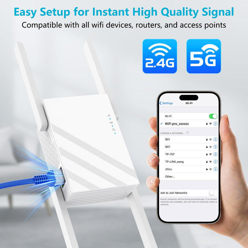 2025 1.2Gbps WiFi Extender Signal Booster, Up to 12880 sq. ft, Dual Band 5GHz/2.4GHz, WiFi Extenders Signal Booster for Home, WiFi Range Extender with Ethernet Port, Connects 100+ Devices