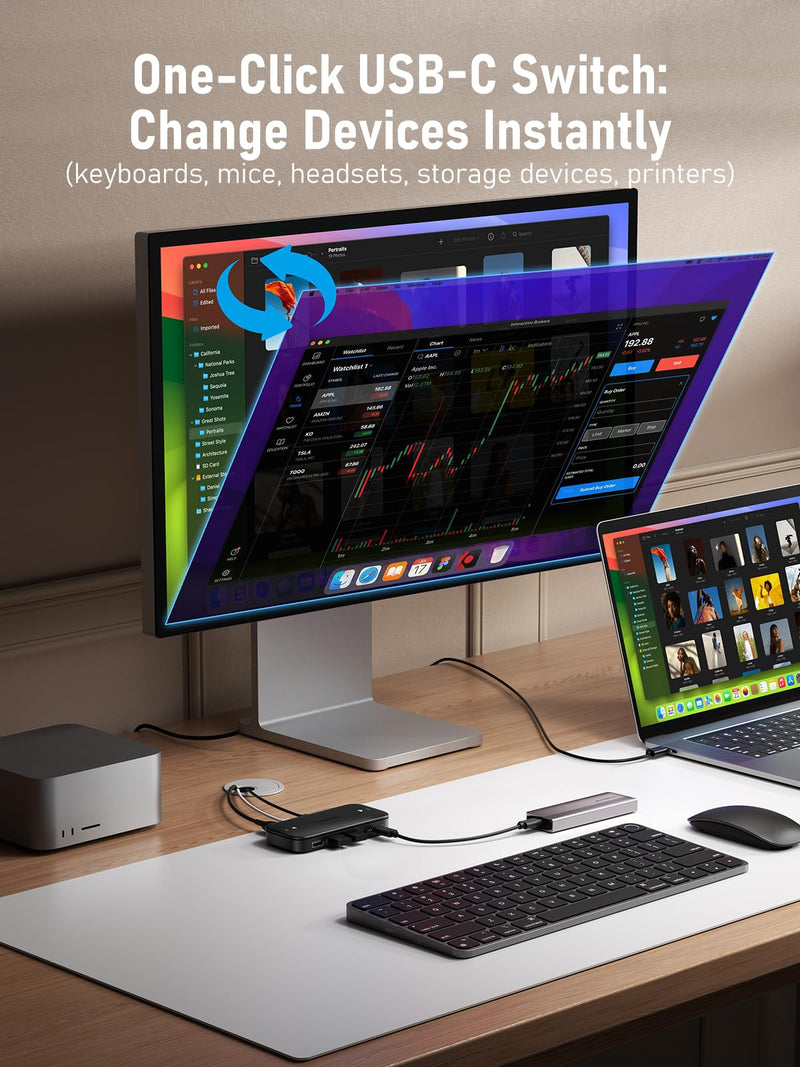 Lemorele USB C KVM Switch with 4K@60Hz HDMI, 4 USB A/C Ports、100W PD、3.5mm Audio for 2 Computers Share 1 Monitor/Keyboard/Mouse/USB Flash Drives, etc, Compatible with Windows,Mac,Linux,Android Black-USB 3.0 Switch