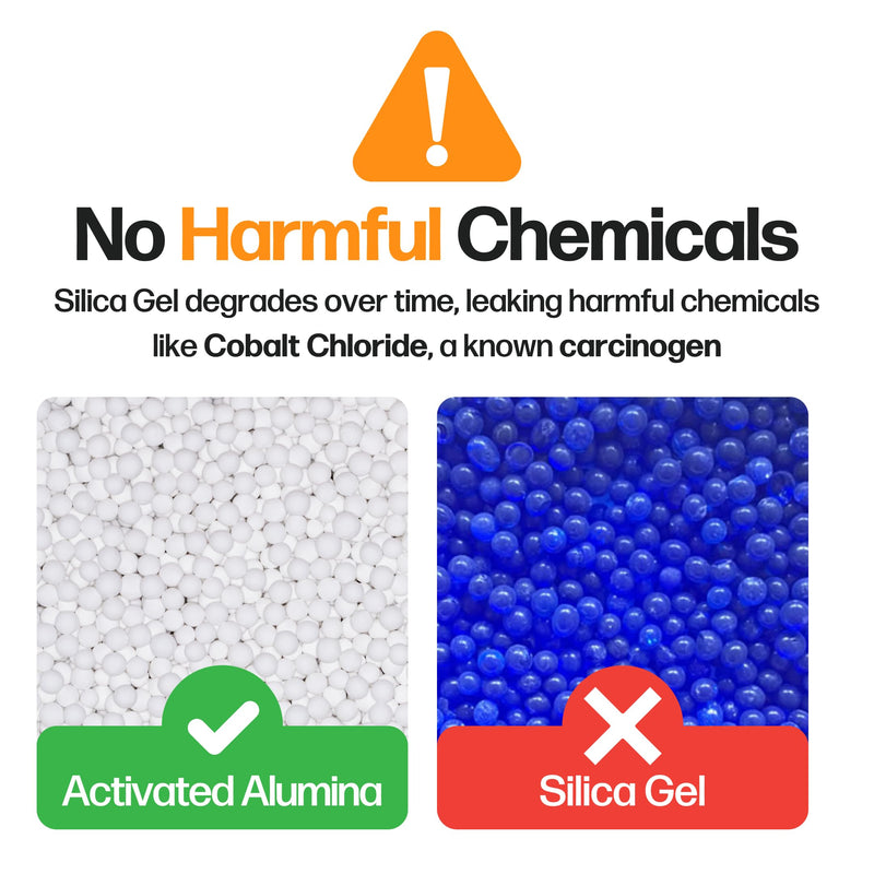 Slice Engineering (2lb) Activated Alumina Desiccant Beads | 10X More Powerful Than Silica Gel | Infinitely Rechargeable | Prevent Wet Filament | Reusable Desiccant | Made in the USA 2lb