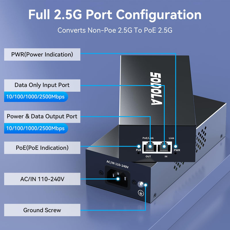 SODOLA 2.5G PoE++ Injector 90W,IEEE802.3at/af/bt Compliant,Power Over Ethernet Distances Up to 328ft, Metal Casing,Wall-Mount Supported 2.5Gb Injector Adapter SL-2.5G-N901