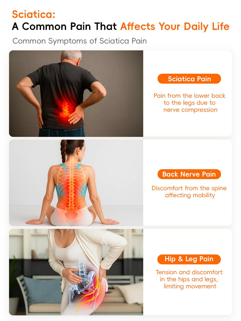 DiDEER Sciatica Pain Relief Devices, Deep Tissue Massager with Multi-Mode Technology,Heat & Light, Targeted Relief for Sciatic Nerve & Lower Back Pain White