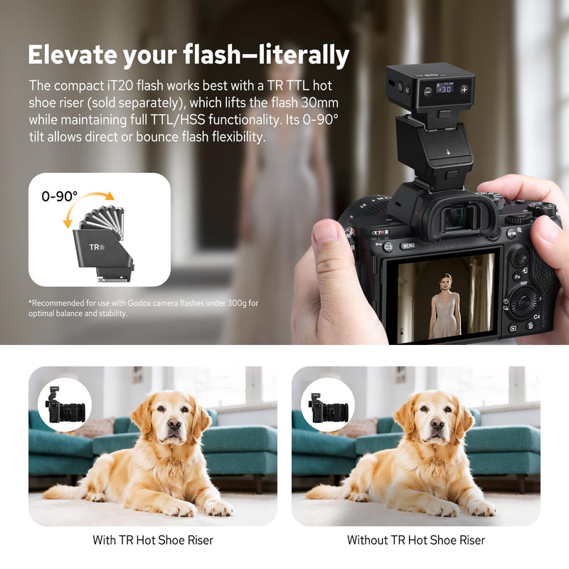 Godox iT20 S Flash for Sony, iT20-S Mini TTL Flash with Intuitive Screen | 1.5s Recycle, 700 Full Power Flashes, USB-C Charge, Built-in Battery, GODOX iT20S iT20 S Pocket Flash Speedlight iT20-S for Sony