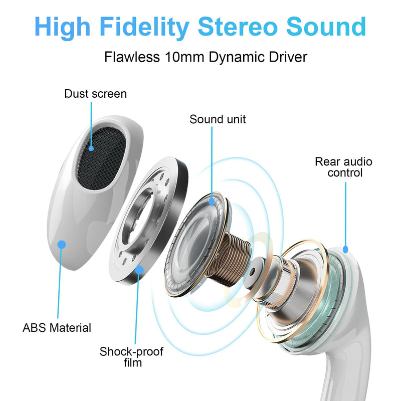 Wired Earbuds 2 Pack, Earbuds HiFi Stereo Wired Earphones Headphones with Microphone Volume Control Compatible with iPad, Laptop, MP3, Android Smartphones, Fits All 3.5mm Jack Device Off-white