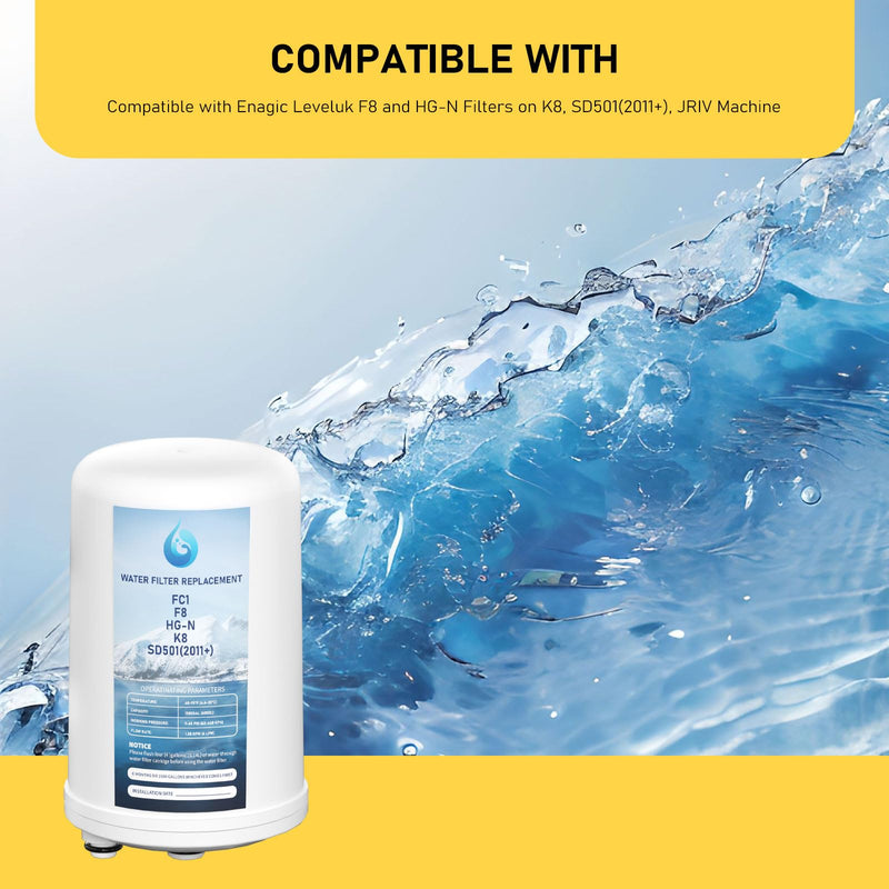 HG-N FC1 F8 Water Filter Replacement Compatible with Enagic Leveluk F8 and HG-N Filters for K8 and SD501 (2011+), JRIV Machine Machines, 1 Pack