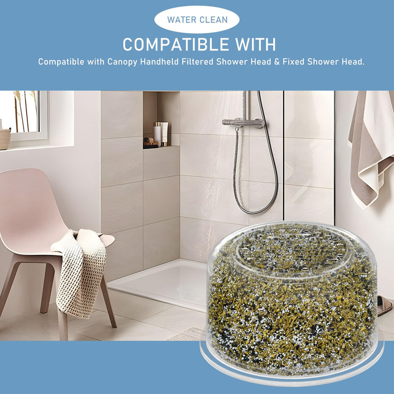 Shower Head Filter Replacement Cartridge Compatible with All Canopy Handheld & Fixed Filtered Shower Head, Shower Filter For Hard Water, 2 Pack