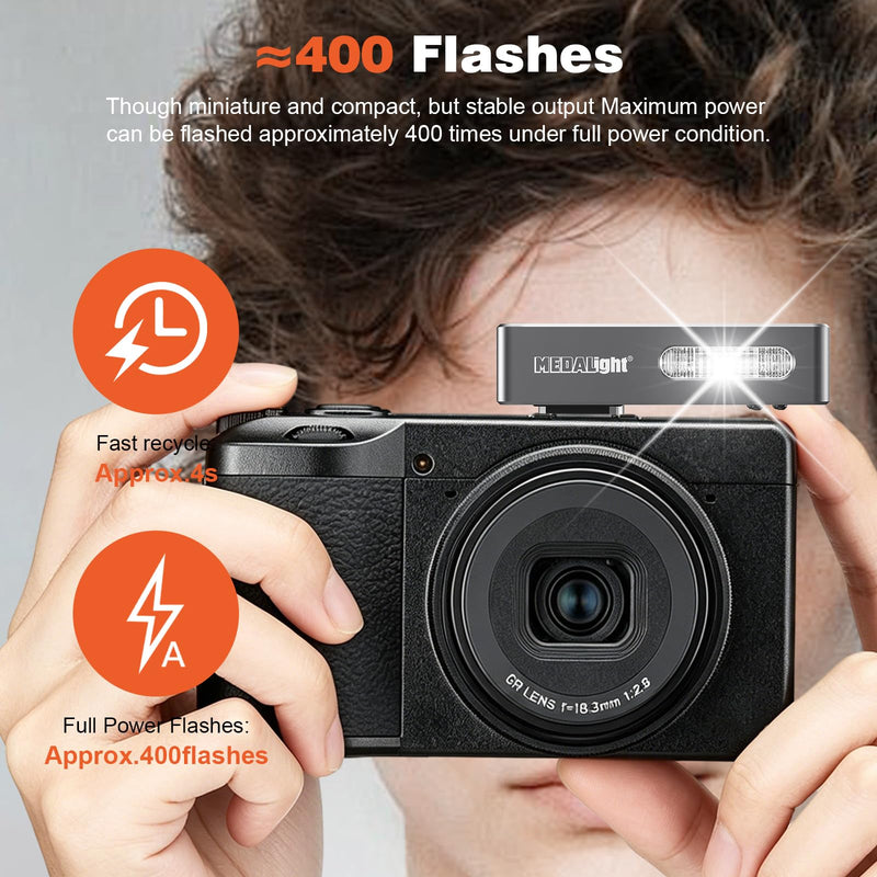 MEDALight F20 Mini Camera Flash for GR IV,Aluminum Hot Shoe Speedlite Compatible for RICOH GR IV/GR 3/GR 3X,6200K,2 Power Levels Portable Manual Flash(Grey). Grey