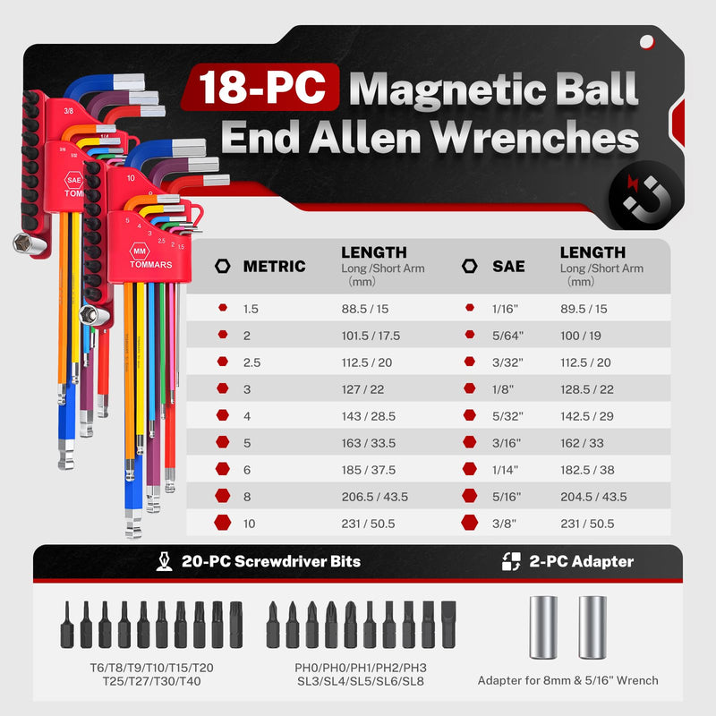 TOMMARS 40-PC Magnetic Ball End Allen Wrenches Set,Color Coded and Extra Long Arm Hex Key Set SAE(1/16''-3/8") Metric(1.5mm-10mm) With Screwdriver Bit Set and Adapter 18-PC Metric & SAE