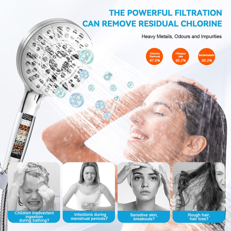 High Pressure Magnetic Shower Head with Handheld - Filtered Shower Heads with Hand Held Spray - 10 Modes Shower Head with 6 ft. Hose - Anti-Clog Nozzles,Bracket Brass Ball Joint, Silver With Magnetic Holder