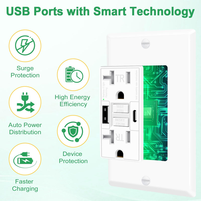 Greencycle 20 Amp GFCI Outlet with USB C & USB A Ports, 2PK Self Test GFCI Electrical Outlet Combination with USB,with LED Indicator,Residential & Commercial Grade, Includes Wall Plate & Screws, White 20A GFCI USB C 2