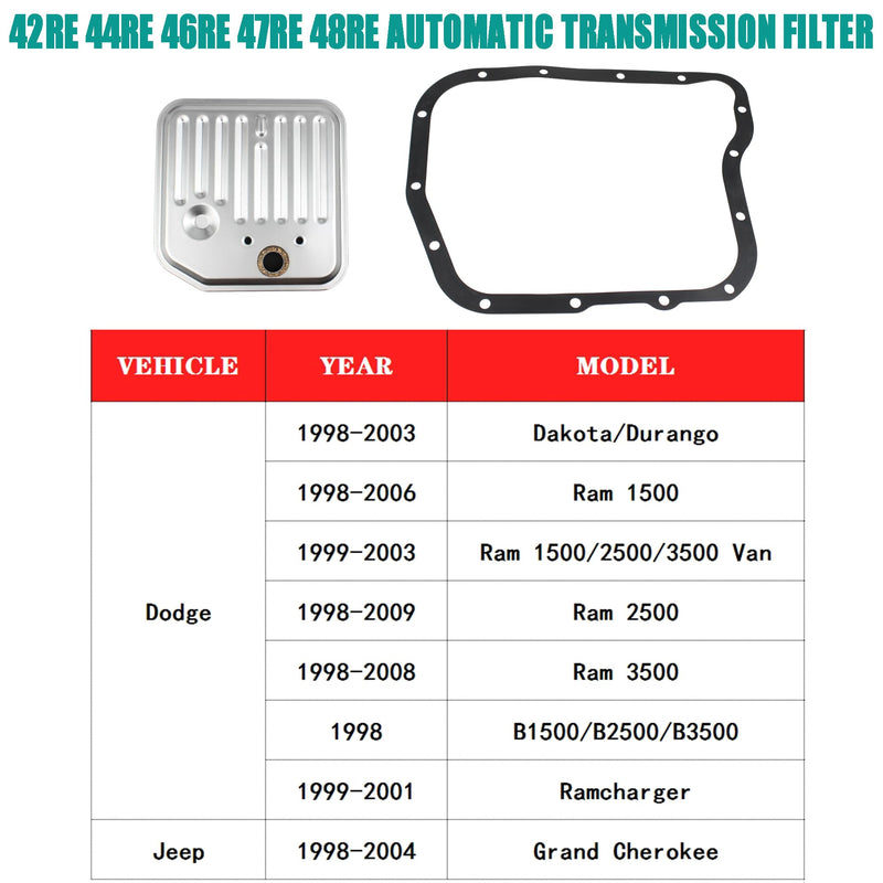 42RE 44RE 46RE 47RE 48RE Automatic Transmission Filter Kit Compatible with 1998-2009 Dodge Ram 1500 2500 3500 Dakota Durango Grand Cherokee Replaces# 52118789 5211-8789