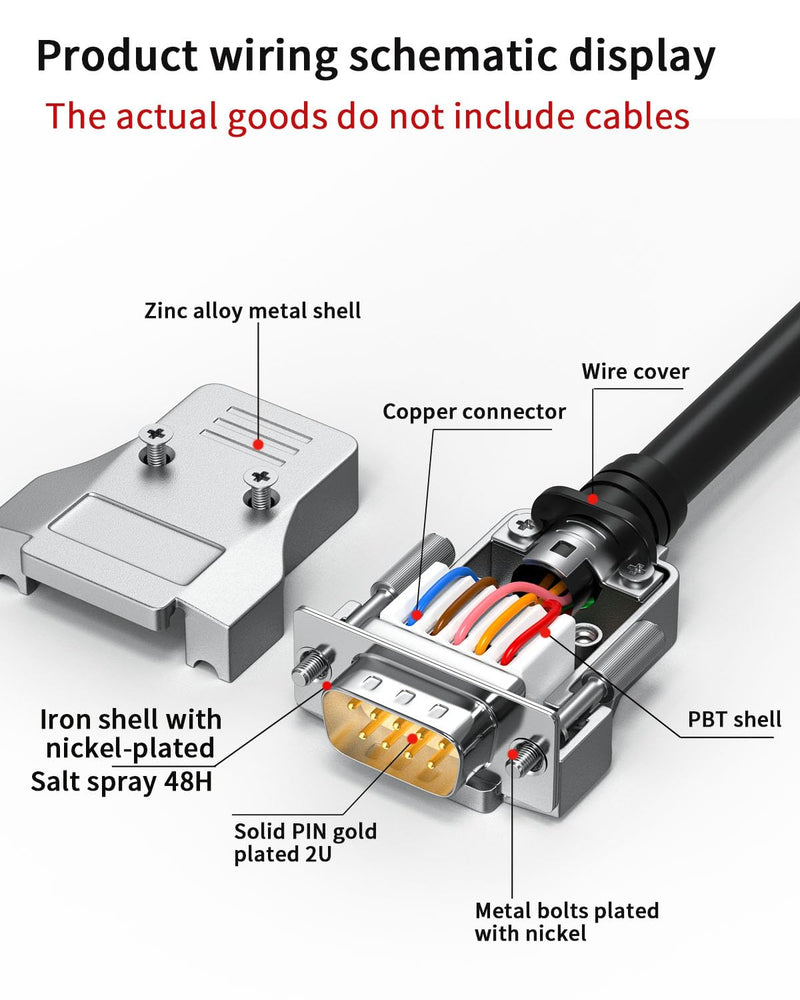 2Pack DB9 Serial Adapters with Metal Shell Breakout Board Solder-Free Module,D-SUB 9-pin Male+ Female RS232 RS485 Adapter to Terminal Board Connector with Bolts Nuts and Screwdriver Male+Female(Metal shell)