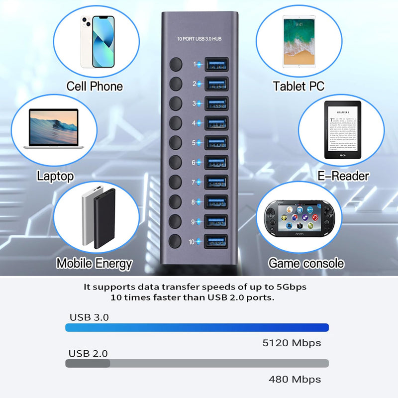 MaxLax 10 Port Aluminum USB 3.0 hub with 10 Port USB Data Transfer,Power Adapter USB Splitter Independent Switch Silver Gray-common 10 ports