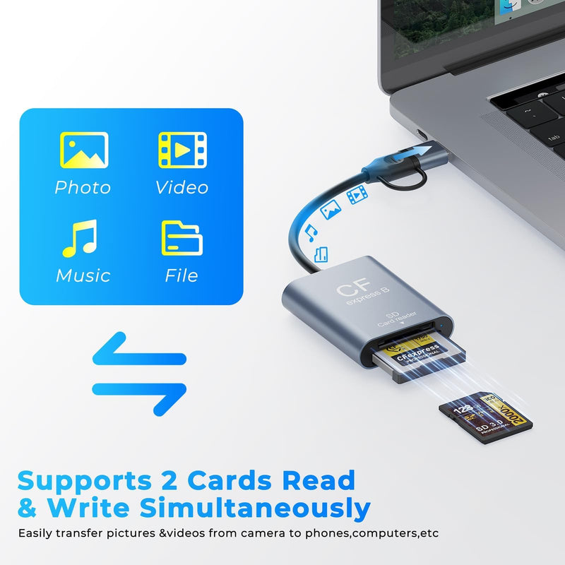 2-in-1 CFexpress Type B & SD Card Reader USB3.2 Gen2 10Gbps,Aluminum USB-C + USB-A CFexpress Type B Memory Card Reader,CF Express Type B Card Reader SD Reader for PC Windows,Mac,Google,Photographers