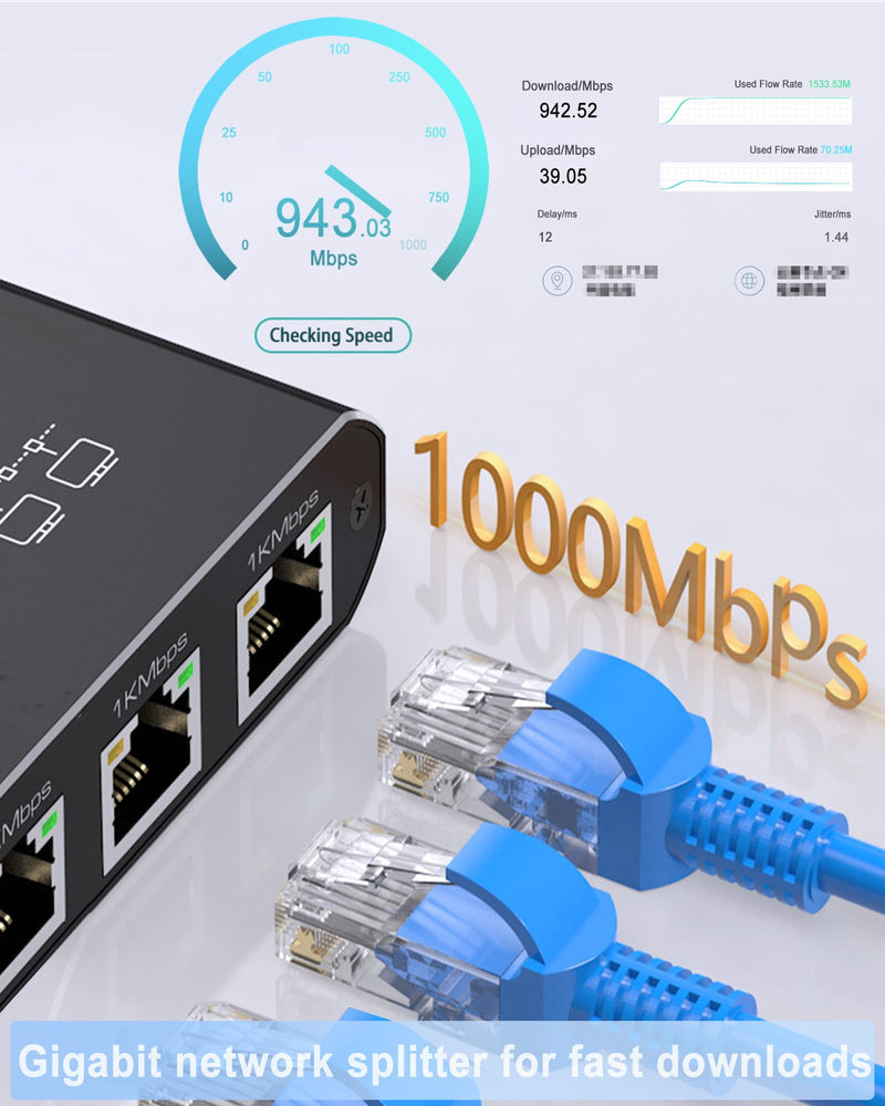 Ethernet Splitter 1 to 4, 1000Mbps High Speed Ethernet Cable Splitter with LAN Cable Cat 6 [4 Devices Simultaneous Networking], Gigabit RJ45 LAN Network Extension for Cat8/7/6/5e/5 Cable Ethernet Splitter 1 to 4 with Lan Cable