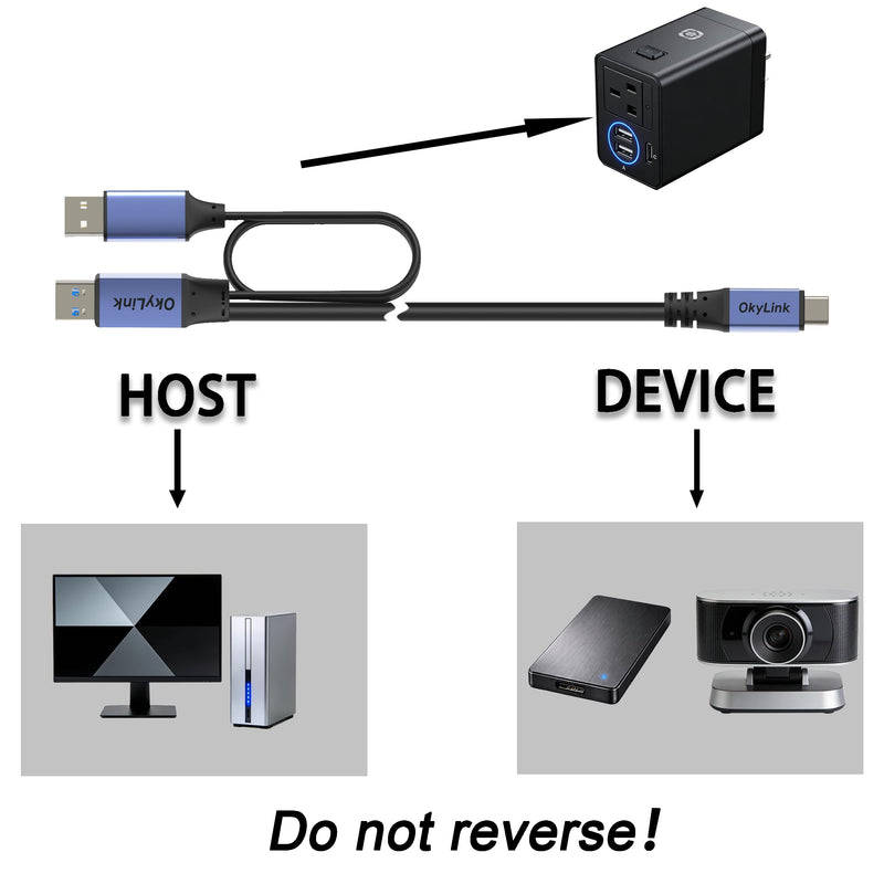 OkyLink Active USB 3.0 A to C Data Cable, Male to Male, 5Gbps, 15ft | 5M, 3.2 Gen 1, Signal booster, optional power, for webcam, VR, portable hard drive, Docking Station, Printer USB3.0(5Gbps) 15ft (5m)