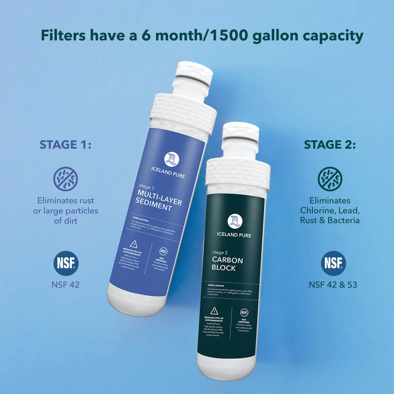 Replacement Filters Compatible with Avalon Branded Bottleless Water Coolers, Lasts 1500 Gallons, Dual Set