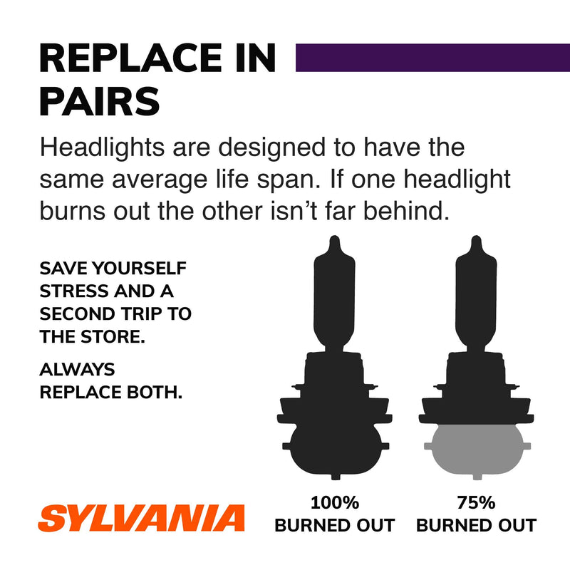 SYLVANIA 3157NA Long Life Mini Bulb - Amber Automotive Light Bulb - Car Signal Light Bulb Ideal for Parking, Side Marker & Turn Signal Applications - 2 Bulbs