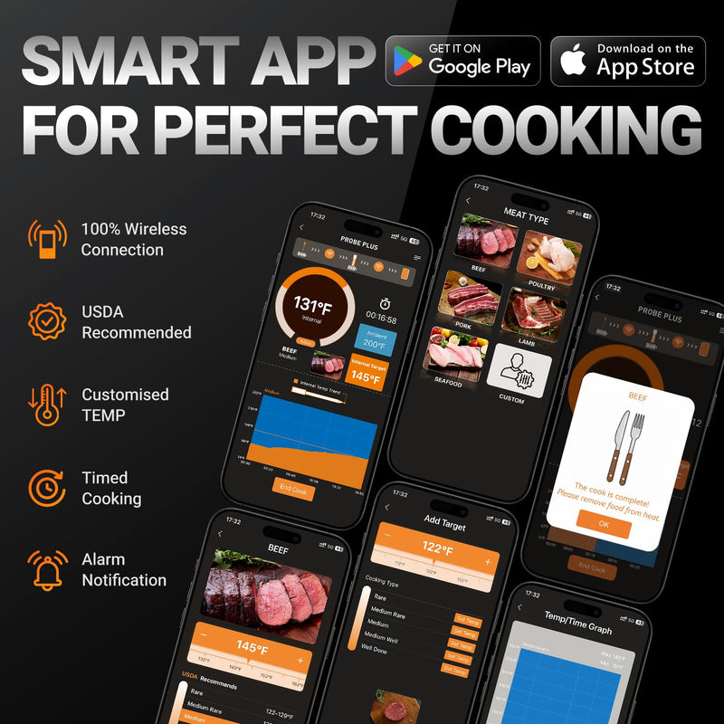 Housolution Wireless Bluetooth Meat Thermometer, Smart App & Standalone Base, Dual Probes & 6 Sensors, 0.5S Instant Read, Large LCD Display, Remote Connection for Cooking, Grilling, Smoking, BBQ Black