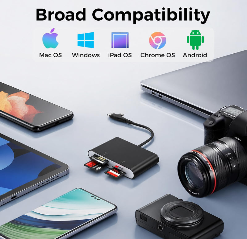 Memory Stick Pro Duo Adapter, USB-C & Lightning, SD/TF/MS/xD Card Reader | 4-in-2 Memory Stick Pro Duo Reader for Sony Cybershot SD Card; Works with iPhone 17/16/14, iPad, MacBook, PC, USB-C Devices Black