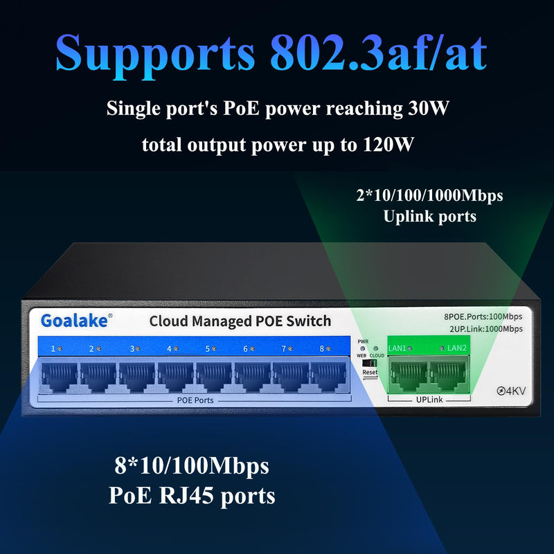10-Port PoE Switch (8 PoE Ports@120W Built-in Power, 2 Uplink) with Extend Function, Managed Ethernet Switch, Plug & Play, Fanless Metal Design, VLAN, Qos,Desktop/Wall Mount 10 PoE Ports|Easy Managed