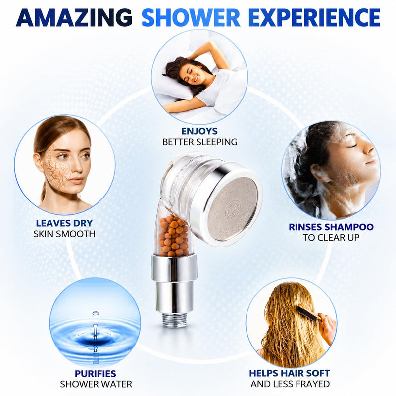Socila Clear Sprayer Head 3 Function With Filter For Shampoo Bowl, High Pressure And Water Saving, Filter For Dry & Frizz Hair