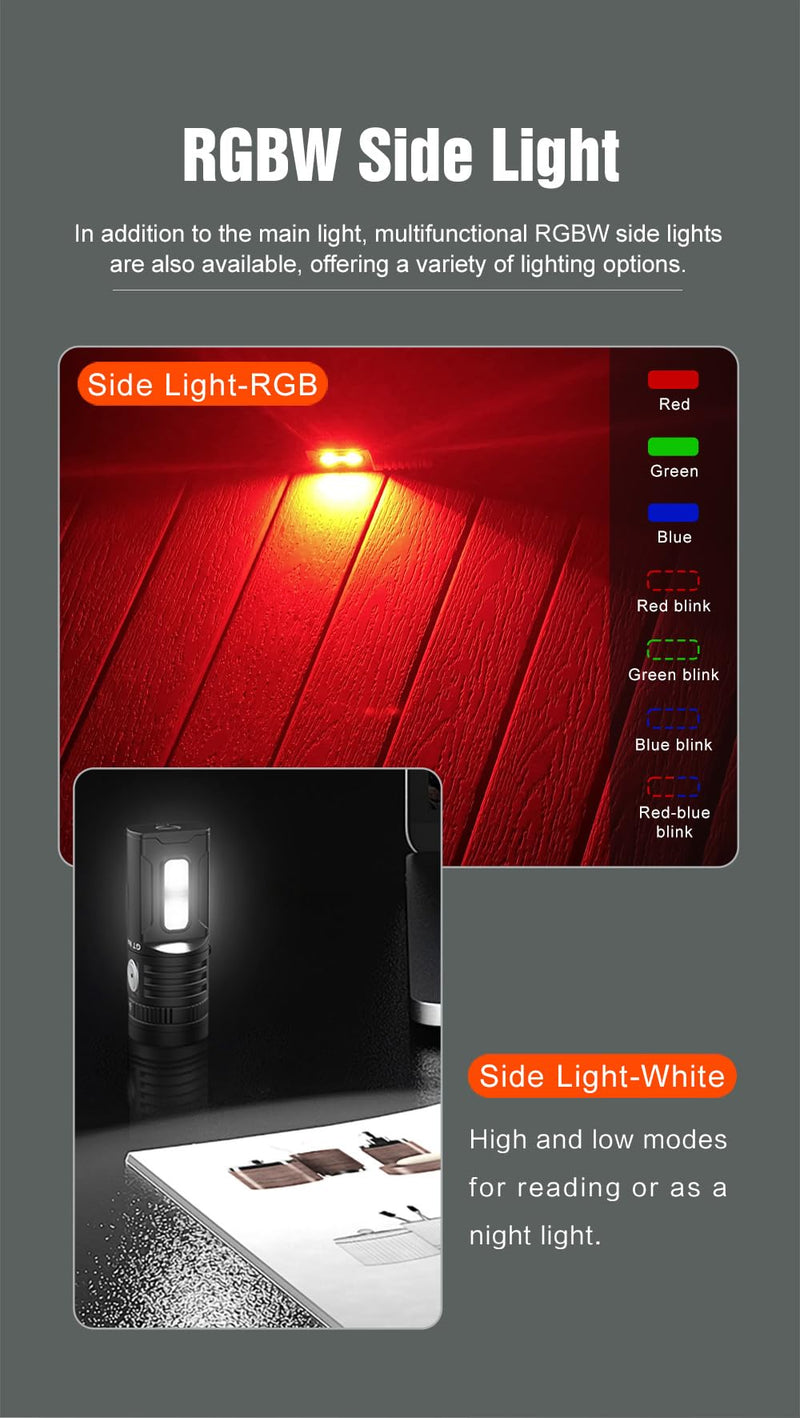 LUMINTOP GT Nano 6.0 Powerful Mini Thrower Flashlight, 720 Lumens with 410m Beam Distance, USB-C Charging, RGBW & UV Side LEDs, Magnetic Tailcap, IPX-8 Waterproof, Compact EDC Flashlight GTNANO V6 Black